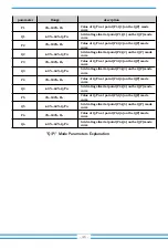 Предварительный просмотр 48 страницы Deye SUN-10K-G03-LV User Manual