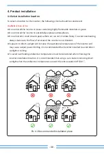 Предварительный просмотр 10 страницы Deye SUN-10K-G05-P User Manual