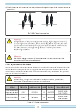 Предварительный просмотр 16 страницы Deye SUN-10K-G05-P User Manual