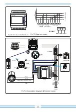 Предварительный просмотр 25 страницы Deye SUN-10K-G05-P User Manual