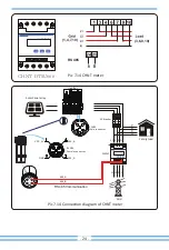 Предварительный просмотр 26 страницы Deye SUN-10K-G05-P User Manual