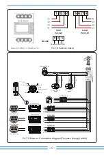 Предварительный просмотр 29 страницы Deye SUN-10K-G05-P User Manual