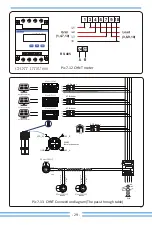 Предварительный просмотр 31 страницы Deye SUN-10K-G05-P User Manual