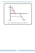 Предварительный просмотр 51 страницы Deye SUN-10K-G05-P User Manual