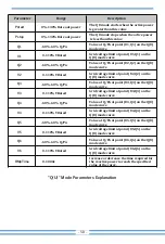 Предварительный просмотр 52 страницы Deye SUN-10K-G05-P User Manual