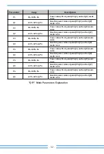 Предварительный просмотр 54 страницы Deye SUN-10K-G05-P User Manual