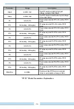 Предварительный просмотр 56 страницы Deye SUN-10K-G05-P User Manual