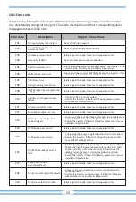 Предварительный просмотр 61 страницы Deye SUN-10K-G05-P User Manual