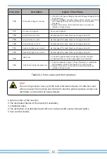 Предварительный просмотр 64 страницы Deye SUN-10K-G05-P User Manual