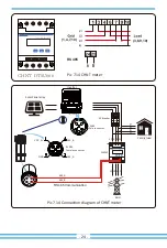 Preview for 26 page of Deye SUN-10K-G05 User Manual