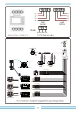 Preview for 29 page of Deye SUN-10K-G05 User Manual