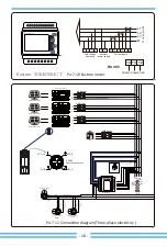 Preview for 30 page of Deye SUN-10K-G05 User Manual