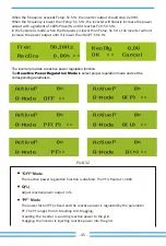 Preview for 47 page of Deye SUN-10K-G05 User Manual