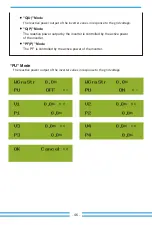 Preview for 48 page of Deye SUN-10K-G05 User Manual