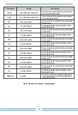 Preview for 52 page of Deye SUN-10K-G05 User Manual