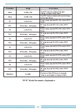 Preview for 56 page of Deye SUN-10K-G05 User Manual