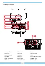 Preview for 4 page of Deye SUN-10K-SG01HP3-EU-AM2 User Manual