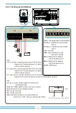 Preview for 12 page of Deye SUN-10K-SG01HP3-EU-AM2 User Manual