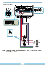 Preview for 18 page of Deye SUN-10K-SG01HP3-EU-AM2 User Manual