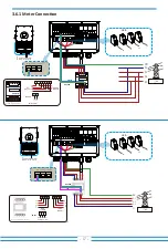 Preview for 19 page of Deye SUN-10K-SG01HP3-EU-AM2 User Manual