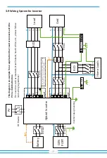 Preview for 23 page of Deye SUN-10K-SG01HP3-EU-AM2 User Manual