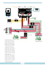 Preview for 25 page of Deye SUN-10K-SG01HP3-EU-AM2 User Manual