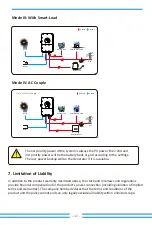 Preview for 42 page of Deye SUN-10K-SG01HP3-EU-AM2 User Manual