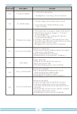 Preview for 43 page of Deye SUN-10K-SG01HP3-EU-AM2 User Manual