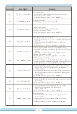 Preview for 44 page of Deye SUN-10K-SG01HP3-EU-AM2 User Manual