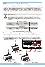 Предварительный просмотр 14 страницы Deye SUN-10K-SG04LP3-AU User Manual