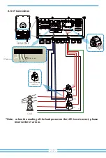 Предварительный просмотр 19 страницы Deye SUN-10K-SG04LP3-AU User Manual