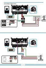 Предварительный просмотр 20 страницы Deye SUN-10K-SG04LP3-AU User Manual