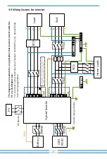 Предварительный просмотр 22 страницы Deye SUN-10K-SG04LP3-AU User Manual