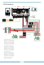 Предварительный просмотр 23 страницы Deye SUN-10K-SG04LP3-AU User Manual