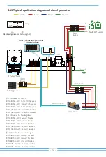 Предварительный просмотр 24 страницы Deye SUN-10K-SG04LP3-AU User Manual