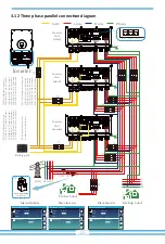 Предварительный просмотр 25 страницы Deye SUN-10K-SG04LP3-AU User Manual