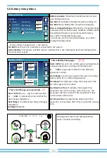 Предварительный просмотр 32 страницы Deye SUN-10K-SG04LP3-AU User Manual