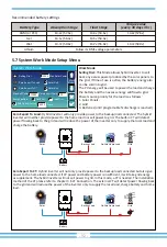 Предварительный просмотр 34 страницы Deye SUN-10K-SG04LP3-AU User Manual