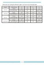 Предварительный просмотр 37 страницы Deye SUN-10K-SG04LP3-AU User Manual