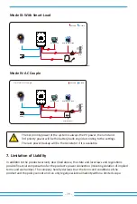 Предварительный просмотр 41 страницы Deye SUN-10K-SG04LP3-AU User Manual