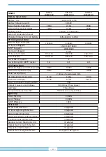 Предварительный просмотр 48 страницы Deye SUN-10K-SG04LP3-AU User Manual