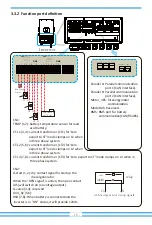 Предварительный просмотр 12 страницы Deye SUN-10K-SG04LP3 User Manual