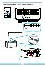 Предварительный просмотр 13 страницы Deye SUN-10K-SG04LP3 User Manual