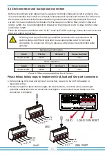 Предварительный просмотр 14 страницы Deye SUN-10K-SG04LP3 User Manual