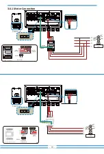 Предварительный просмотр 20 страницы Deye SUN-10K-SG04LP3 User Manual