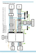 Предварительный просмотр 22 страницы Deye SUN-10K-SG04LP3 User Manual