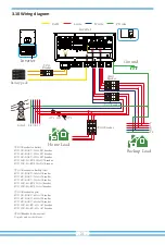 Предварительный просмотр 23 страницы Deye SUN-10K-SG04LP3 User Manual