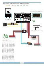 Предварительный просмотр 24 страницы Deye SUN-10K-SG04LP3 User Manual