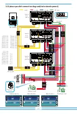 Предварительный просмотр 25 страницы Deye SUN-10K-SG04LP3 User Manual