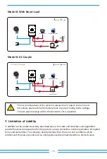 Предварительный просмотр 40 страницы Deye SUN-10K-SG04LP3 User Manual